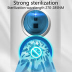 Automatic Electric Toothpaste Dispenser – Wall Mounted & Hands-Free