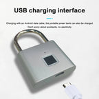 SecureThum Fingerprint Smart Lock – Keyless Security